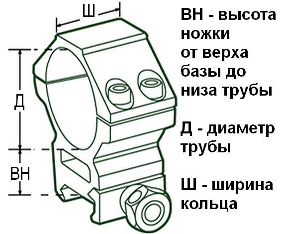 Кольца для прицела узкие 25RS-23 на ласточкин хвост (Высокие). - фото 3 - id-p167074780