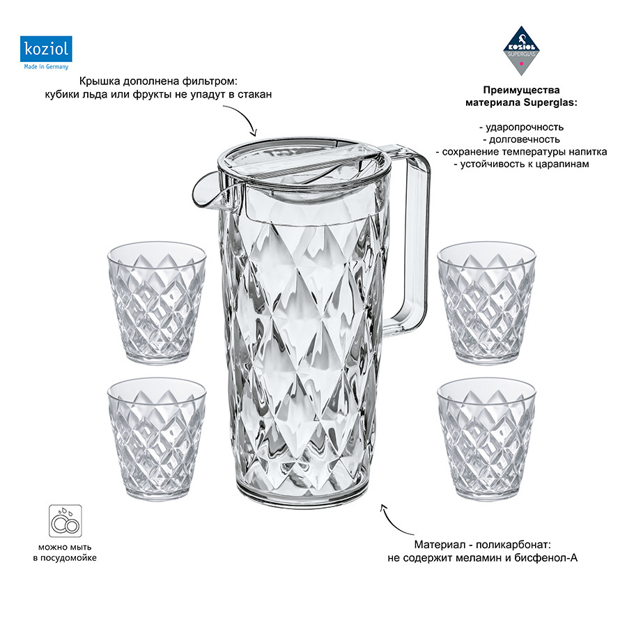 Набор кувшин и стаканы Crystal, 1,6 л, поликарбонат, 4 шт. - фото 4 - id-p167307760