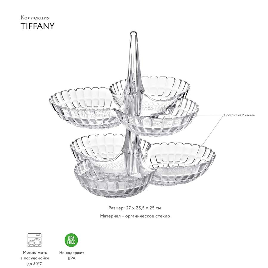 Набор менажниц Tiffany, акрил, 2 шт. - фото 2 - id-p167307799