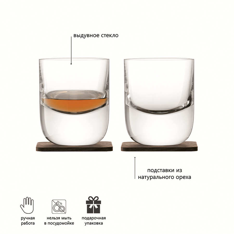 Набор стаканов с деревянными подставками Renfrew Whisky, 270 мл, 2 шт. - фото 5 - id-p167307948