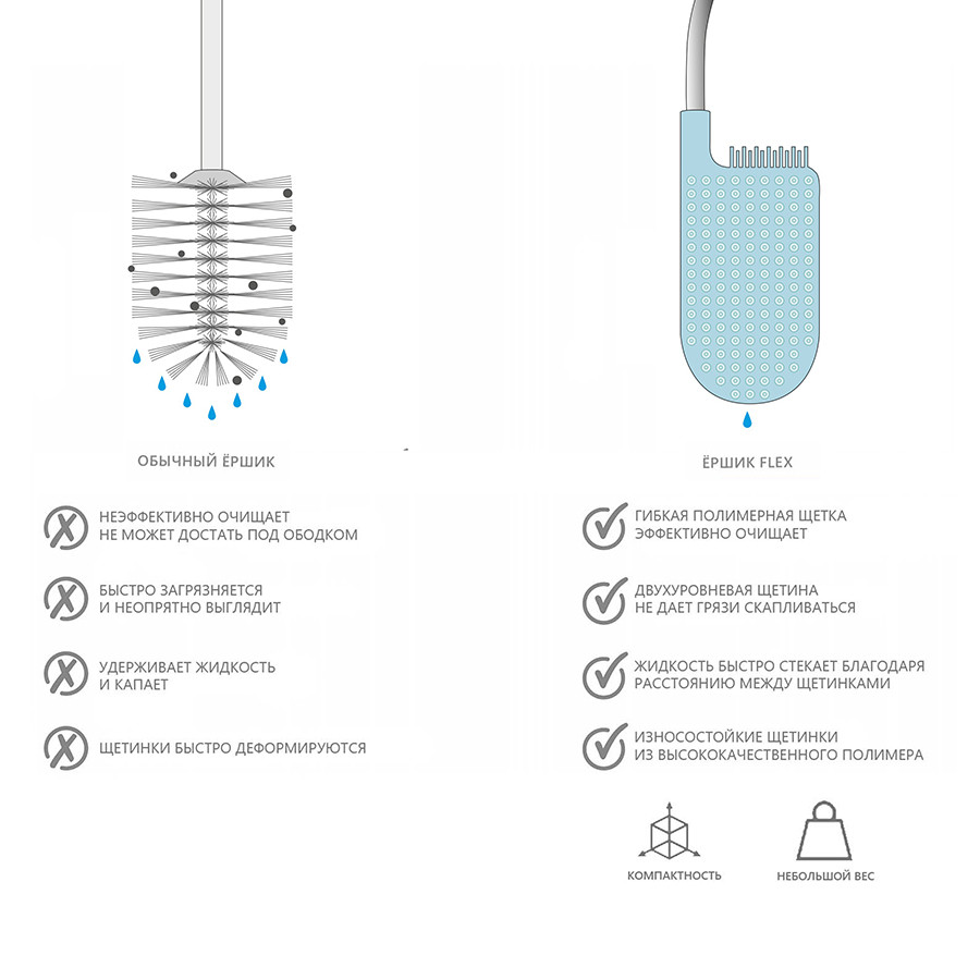 Ёршик для унитаза Flex нержавеющая сталь - фото 10 - id-p167305105