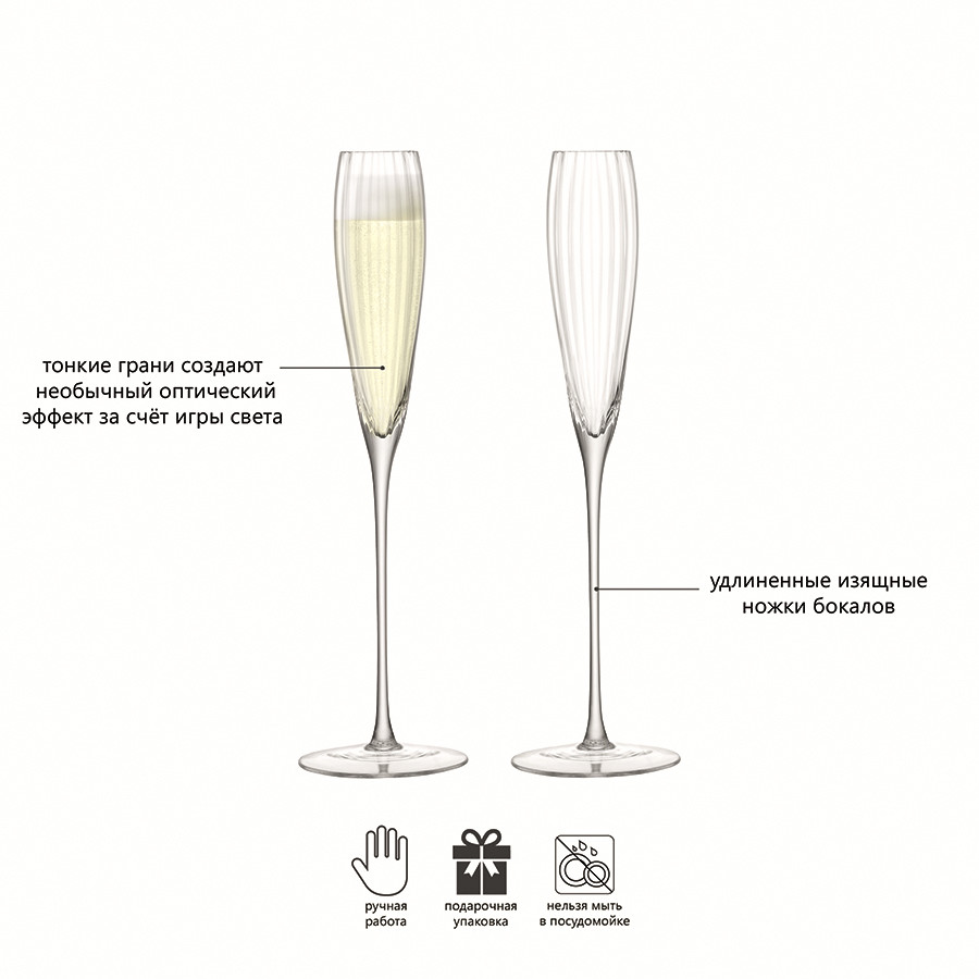 Набор бокалов для шампанского Aurelia, 165 мл, 2 шт. - фото 5 - id-p167307208