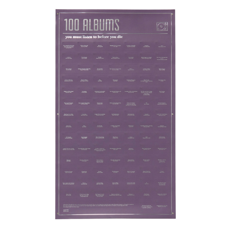 Постер «100 альбомов, которые ты должен послушать, прежде чем умереть» - фото 1 - id-p167309291