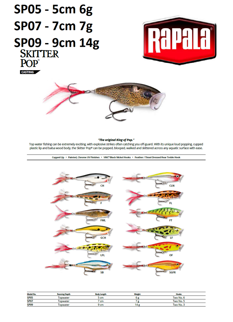 Поппер Rapala Skitter Pop ® 7 см - 7гр.