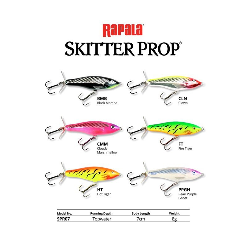 Проппер Rapala Skitter Prop ® 7 см - 8 гр. - фото 1 - id-p167332268