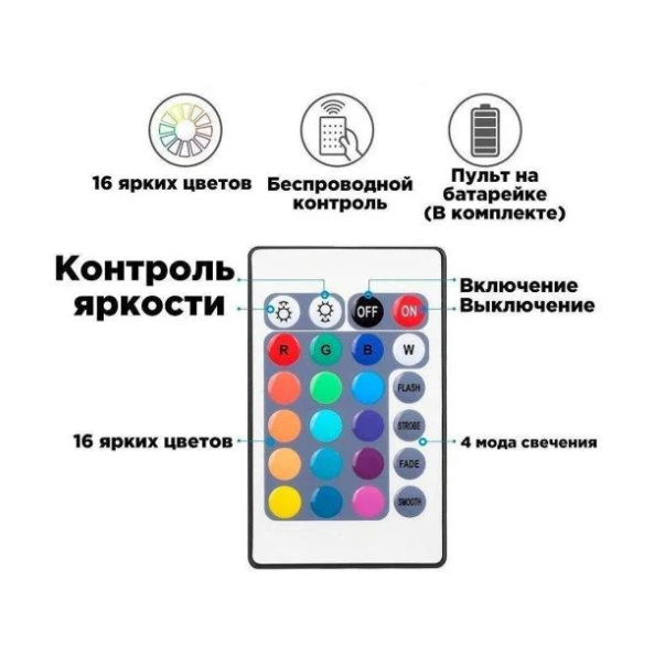 Светодиодная лента, 5 метров, Bluetooth, SMD 5050, пульт управления, питание - USB - фото 4 - id-p167427057