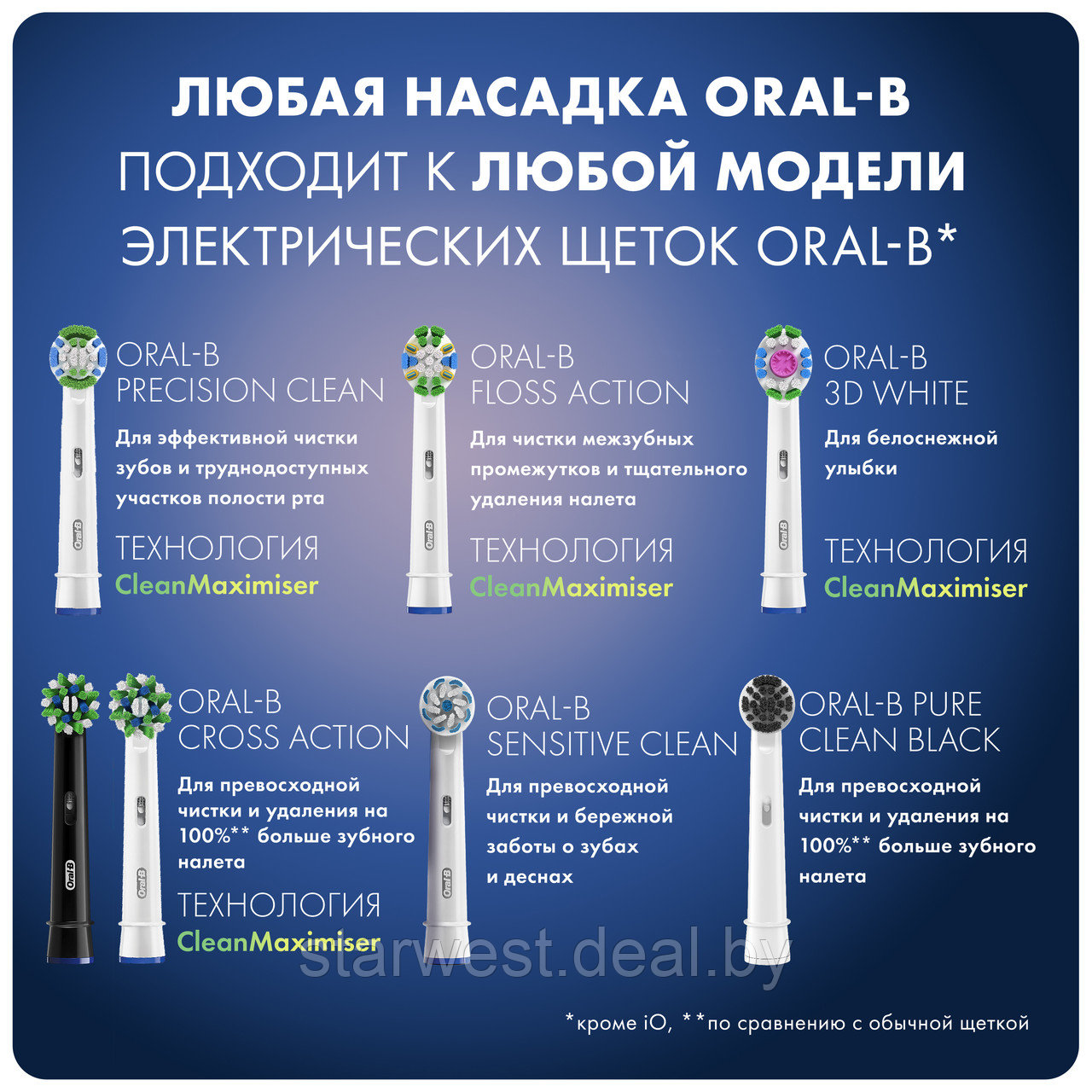 Oral-B Braun Precision Clean 1 шт. Насадка для электрических зубных щеток EB20RB - фото 8 - id-p130975932