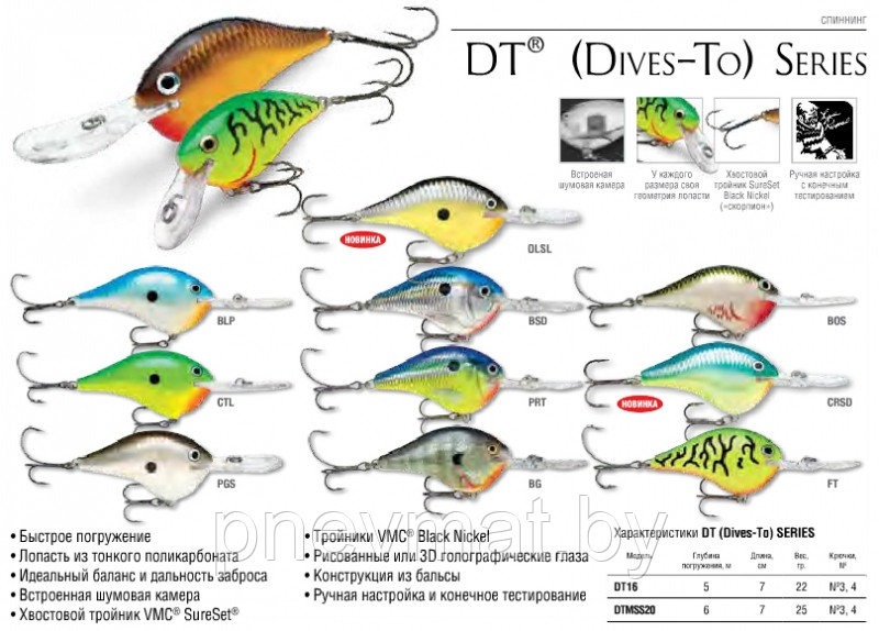 Воблер RAPALA Dives-To 16