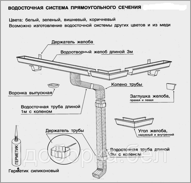 Водосточная система прямоугольного сечения - фото 2 - id-p167609955