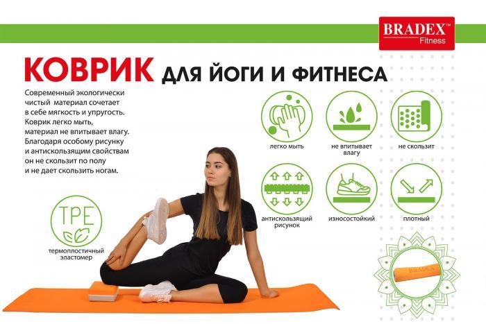 Коврик для йоги и фитнеса 183*61*0,6 TPE двухслойный оранжевый (Yoga mat 173*61*0,6 TPE orang/grey 1575c/Cool - фото 3 - id-p167455603