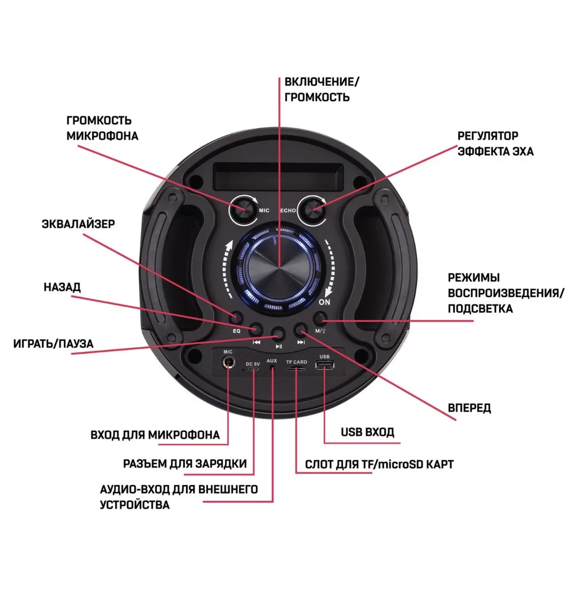 Блютуз Колонка С Микрофоном Для Караоке Купить