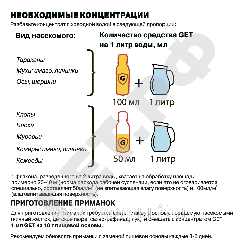 Средство от насекомых ГЕТ®(GET) Тотал 100мл. - фото 6 - id-p36253349