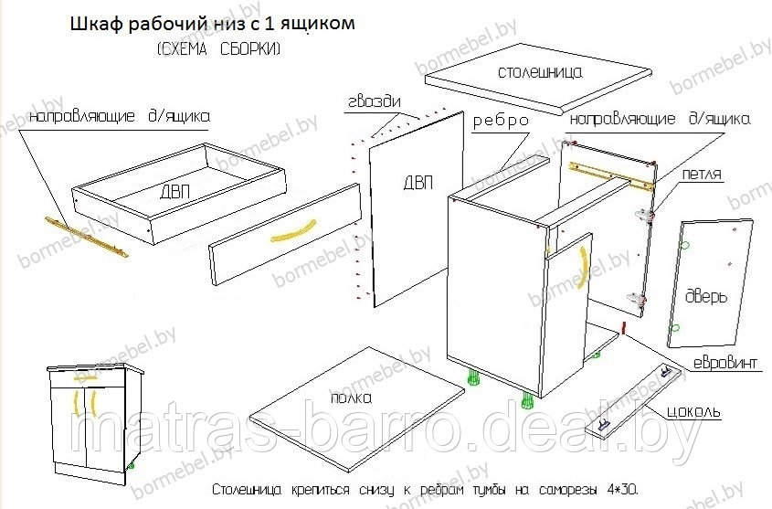 Кухонный напольный шкаф НШ80р с шуфлядой и столешницей (800 мм) - фото 5 - id-p104398401