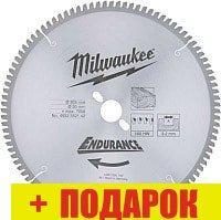 Пильный диск Milwaukee 4932352142