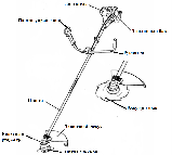 Триммер Profi 2150, фото 4