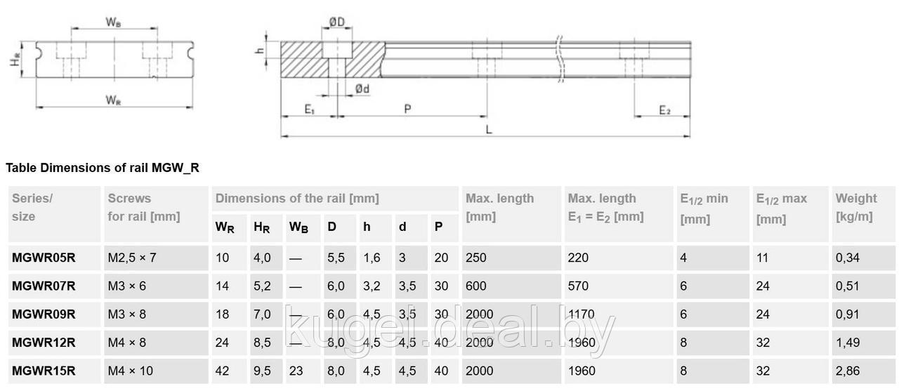 Направляющая системы линейного перемещения, MGWR7R_HM, 600HM(10/19X30/20), HIWIN - фото 2 - id-p167734646