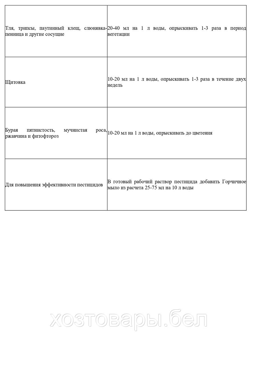 Мыло Горчичное 0,25л. - фото 2 - id-p152651081