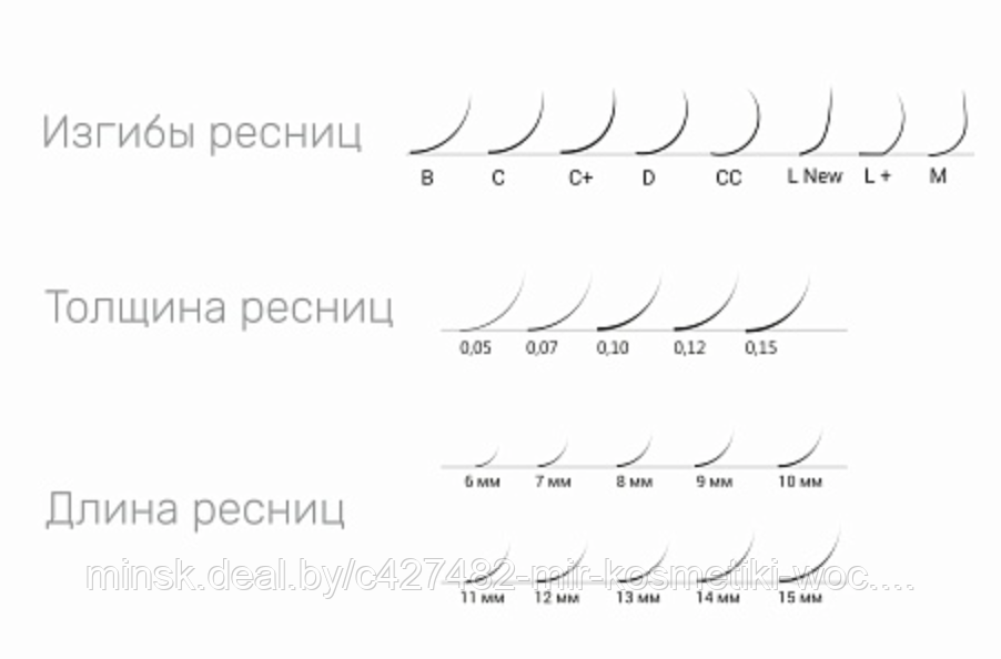 Изгибы накладных ресниц