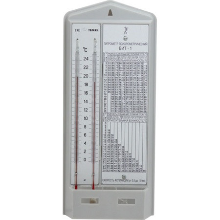 Гигрометры психрометрические ВИТ-1, ВИТ-2