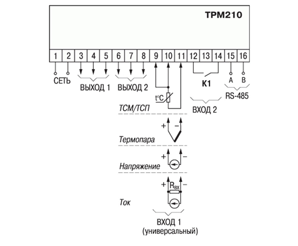 ТРМ210-Щ2.УУ Измеритель-регулятор микропроцессорный ОВЕН - фото 2 - id-p163990944