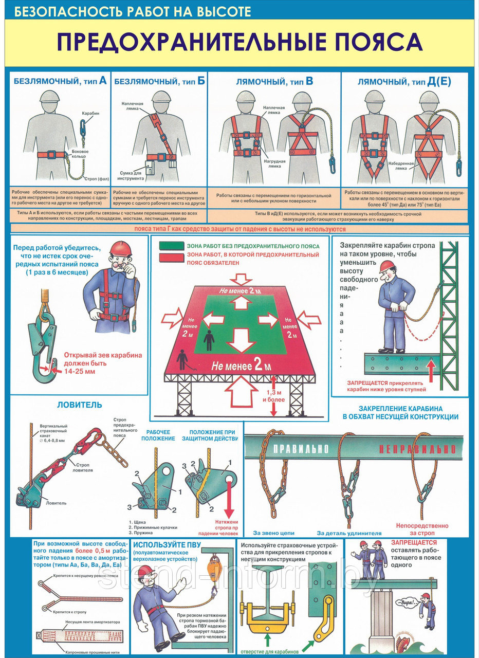 Плакат по Охране труда № 83 Предохранительные пояса р-р 40*57 см, ПВХ - фото 1 - id-p18407042