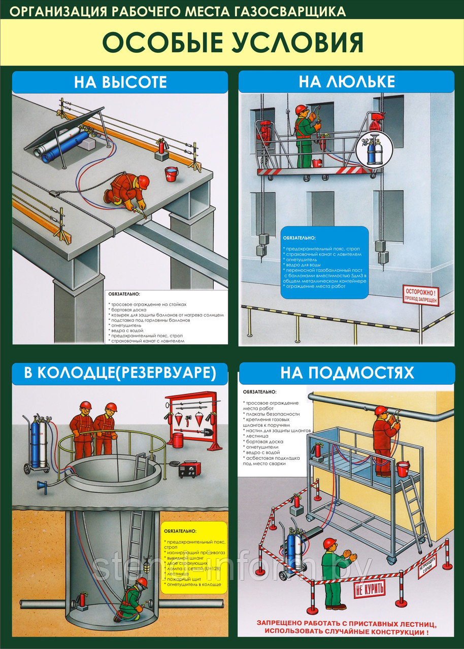 ПЛАКАТ ПО Охране труда № 86 Организация рабочего места газосварщика р-р 40*57 см, ПВХ - фото 1 - id-p18407060