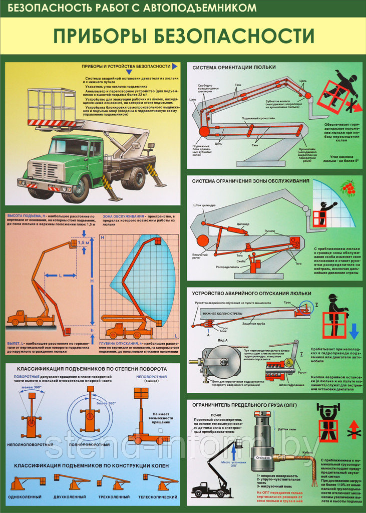Плакат № 88 Безопасность работ с автоподъемником. Приборы безопасности р-р 40*57 см, ПВХ - фото 1 - id-p18407127
