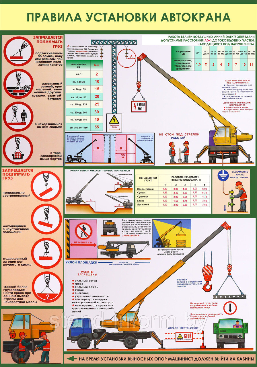 Плакат по Охране труда № 90 Правила установки автокрана р-р 40*57 см, ПВХ - фото 1 - id-p18414067