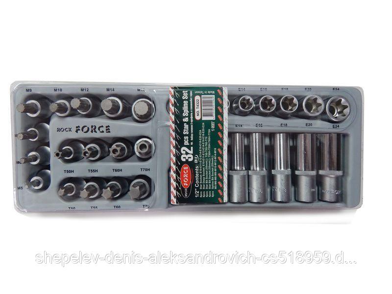 Набор инструментов RockForce RF-T4322