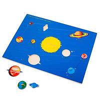 Развивающая игрушка ЛЭМ Планеты солнечной системы