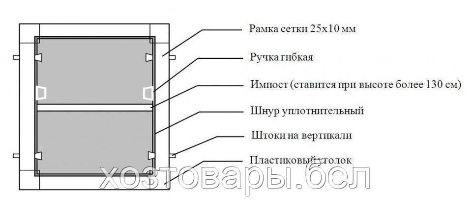 Профиль поперечный импоста 3м. (коричневый) - фото 2 - id-p63475048