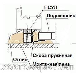 Скоба 39мм на подоконник ПВХ - фото 2 - id-p63624985