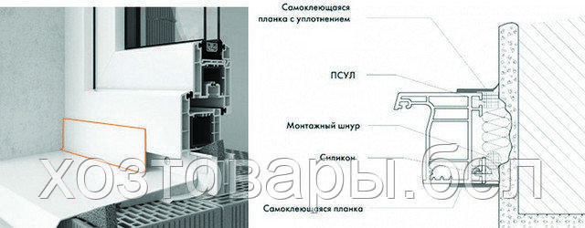 Нащельник ПВХ 80мм самоклеющийся ЛЮКС: продажа, цена в Гомеле ...