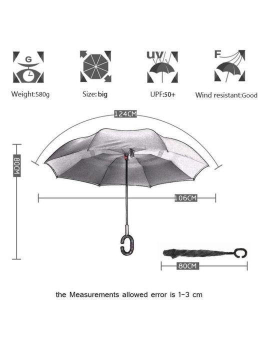 Зонт наоборот (Umbrella) - фото 7 - id-p168440932