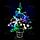 Елка новогодняя декоративная в горшке с подсветкой, фото 3
