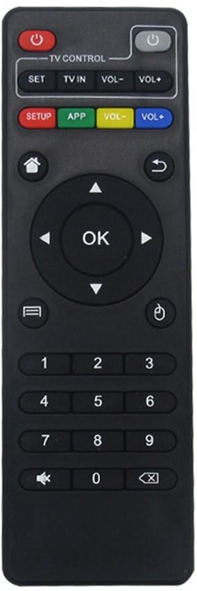 Пульт TV BOX X96