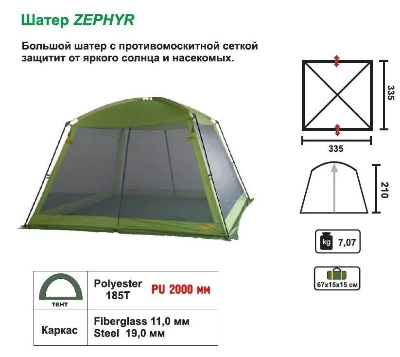 Палатка - Шатер Helios ZEPHYR (TON-90646) - фото 1 - id-p159859734