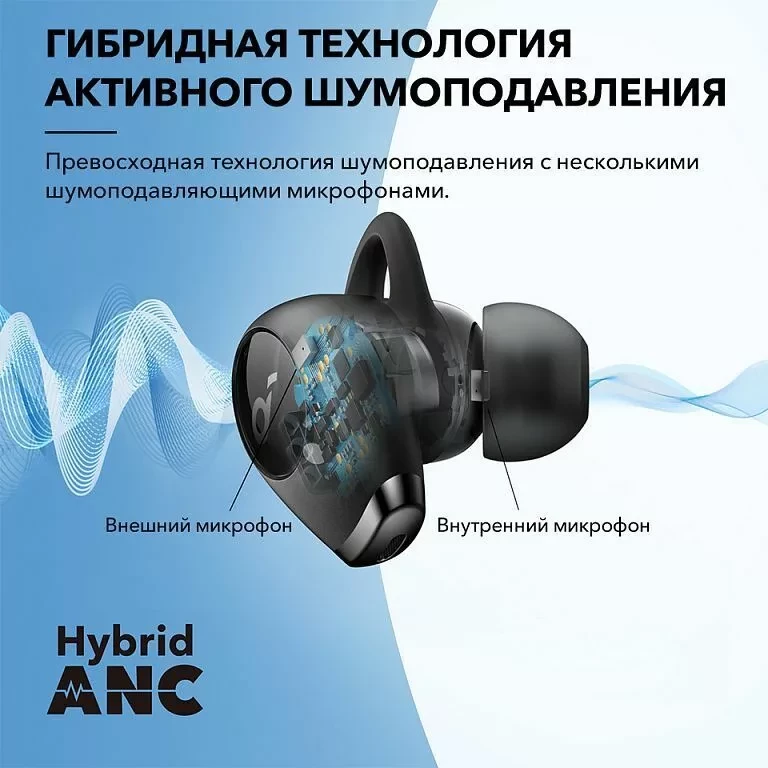 Беспроводные наушники с микрофоном Anker Soundcore Life Dot 2 NC (A3931G11), Black (чёрный) - фото 5 - id-p152519385