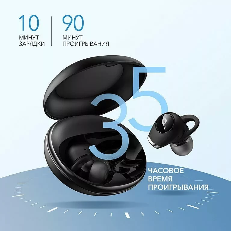 Беспроводные наушники с микрофоном Anker Soundcore Life Dot 2 NC (A3931G11), Black (чёрный) - фото 6 - id-p152519385