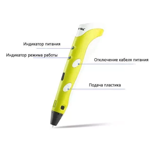 3D-Ручка MyRiwell RP-100A (1-е поколение) (желтый) - фото 2 - id-p74016654