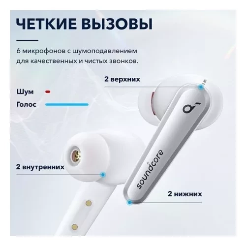 Беспроводные наушники с микрофоном Anker Soundcore Liberty Air 2 Pro White (А3951G21) (белый) - фото 2 - id-p144380658