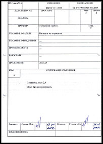 Согласование и регистрация извещения об изменении ТУ BY 190801763.001-2007 ПЭВМ 4