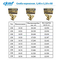 Скоба каркасная. 1,40 х 1,18 х 80