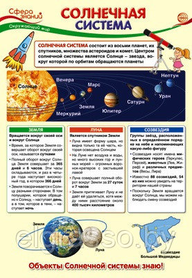 Обучающий Плакат А3 "Окружающий мир в начальной школе. Солнечная система", Сфера - фото 1 - id-p168686961