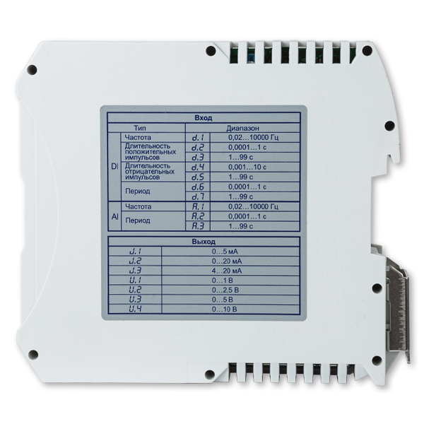 НПСИ-ЧВ/ЧС нормирующие преобразователи частоты, периода, длительности сигналов, частоты сети - фото 4 - id-p168688784