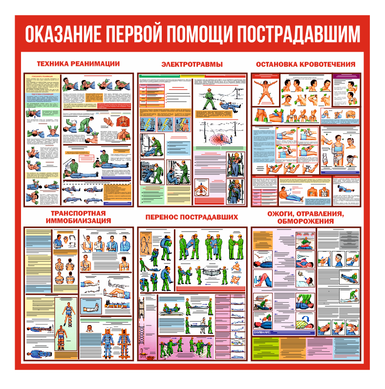 Информационный стенд "Оказание первой помощи пострадавшим"