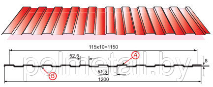Стеновой профнастил C-8x1150-А, В
