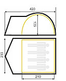 Палатка 4-х местная двухслойная  "Березина", фото 2