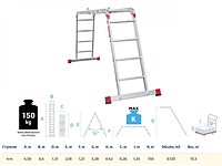 Лестница алюм. многофункц. трансформер 4х4 ступ., шир. 400 мм, 15,3кг NV3320 Новая высота (Максимальная