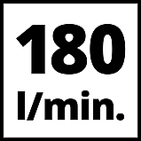 Компрессор Einhell TC-AC 200/24/8 OF (220V, 1200W, бак 24 литра, 180 л/мин, 8 Bar, безмасляный, манометр), фото 7